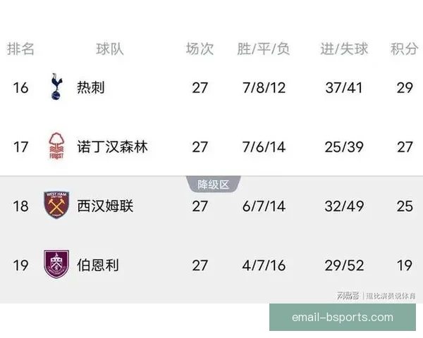 从世俱杯积分榜变化看球队走势与争冠格局新解读背后逻辑与关键转折