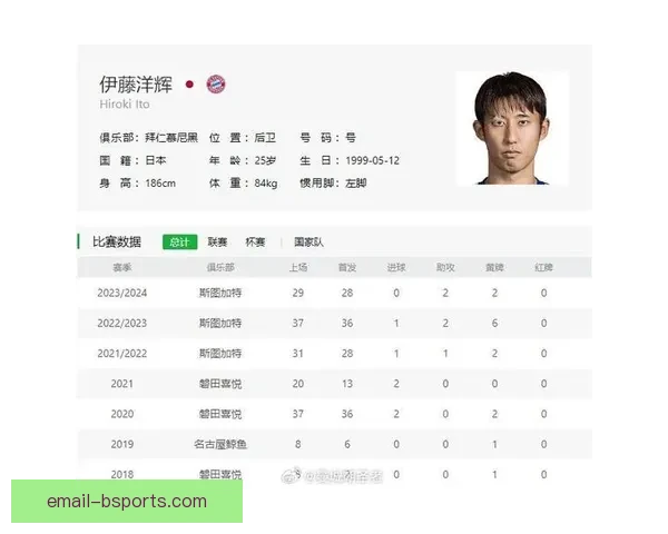 伊藤洋辉加盟拜仁慕尼黑背后的战术拼图与德甲格局新变化深度解析 伊藤洋辉加盟拜仁慕尼黑背后的战术拼图与德甲格局新变化深度解析